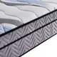 OEM & ODM top hotel mattress brands Price List | Synwin 2