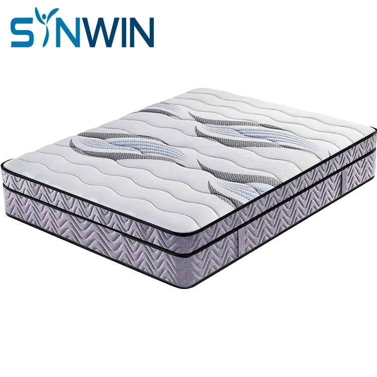 OEM & ODM top hotel mattress brands Price List | Synwin 4