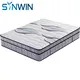 OEM & ODM top hotel mattress brands Price List | Synwin 4