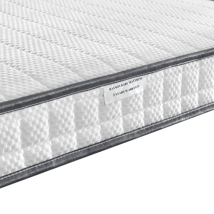 OEM & ODM cheap childrens mattress Price List | Synwin 5