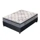 Synwin high-end bonnell spring mattress with memory foam standard bulk supplies 1