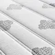 wholesale spring mattress online price list us standard | Synwin 5
