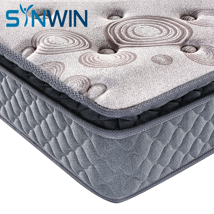 OEM & ODM skreddersydd madrass Prisliste | Synwin 7