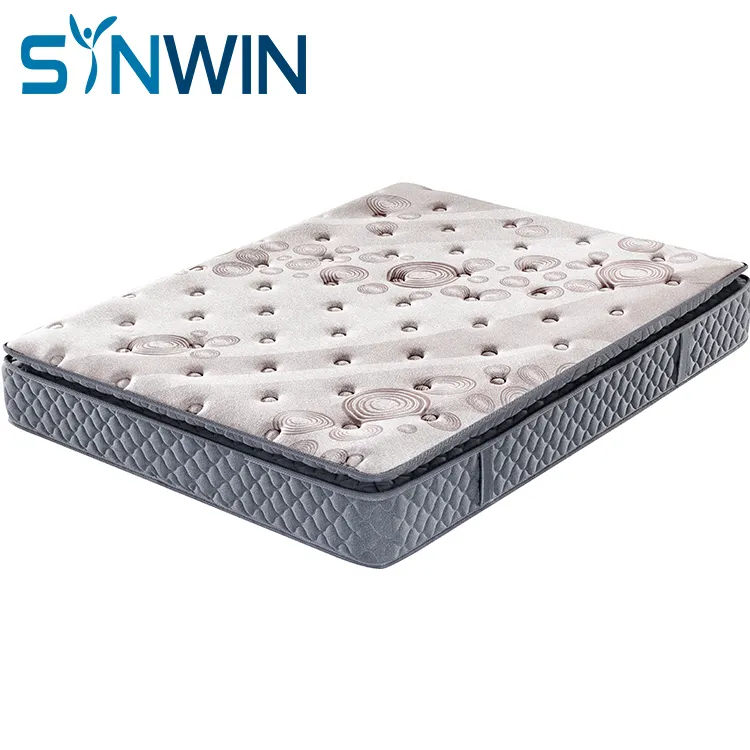 OEM & ODM bespoke collection mattress Price List | Synwin 2