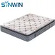 OEM & ODM bespoke collection mattress Price List | Synwin 2