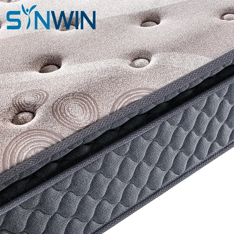 OEM & ODM bespoke collection mattress Price List | Synwin 3