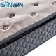 OEM & ODM bespoke collection mattress Price List | Synwin 3