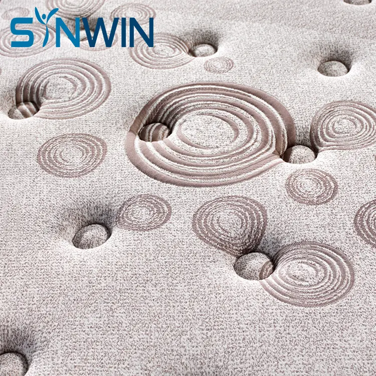 OEM & ODM bespoke collection mattress Price List | Synwin 4