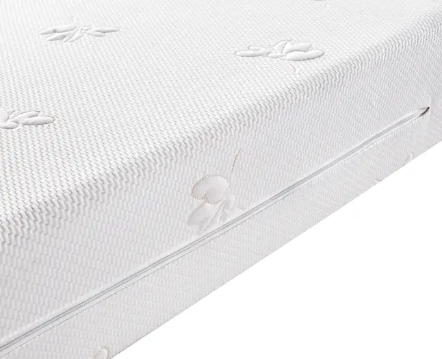 Custom hotel collection mattress set oem & odm Manufacturer | Synwin 2