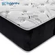 Lista di prezzi di materassi à molle superiori OEM & ODM | Synwin 2
