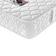Synwin | hotel bonnell mattress vs pocket mattress standard 2