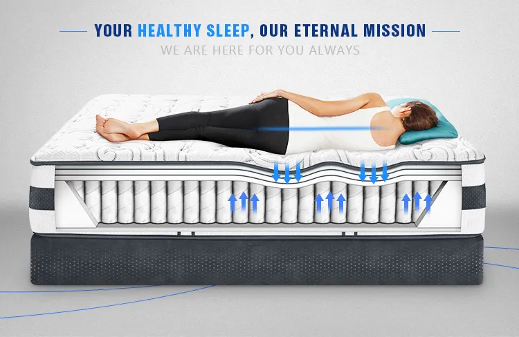 Australia hot design 23cm factory pocket spring mattress 3