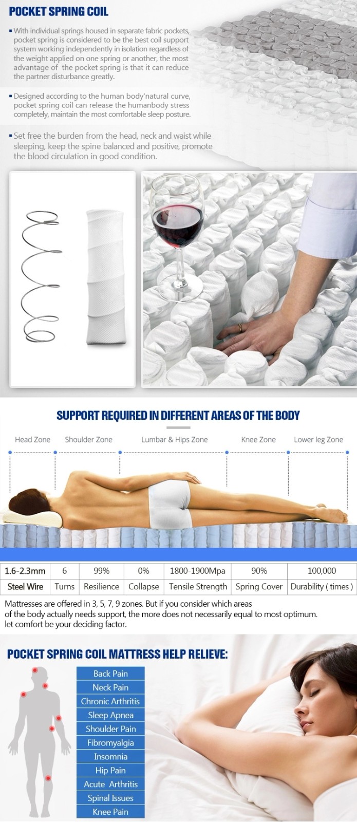 Double side pillow top 32cm 5 star hotel luxury spring mattress 7