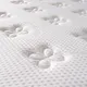 Synwin | latex firm hotel mattress exporter 5