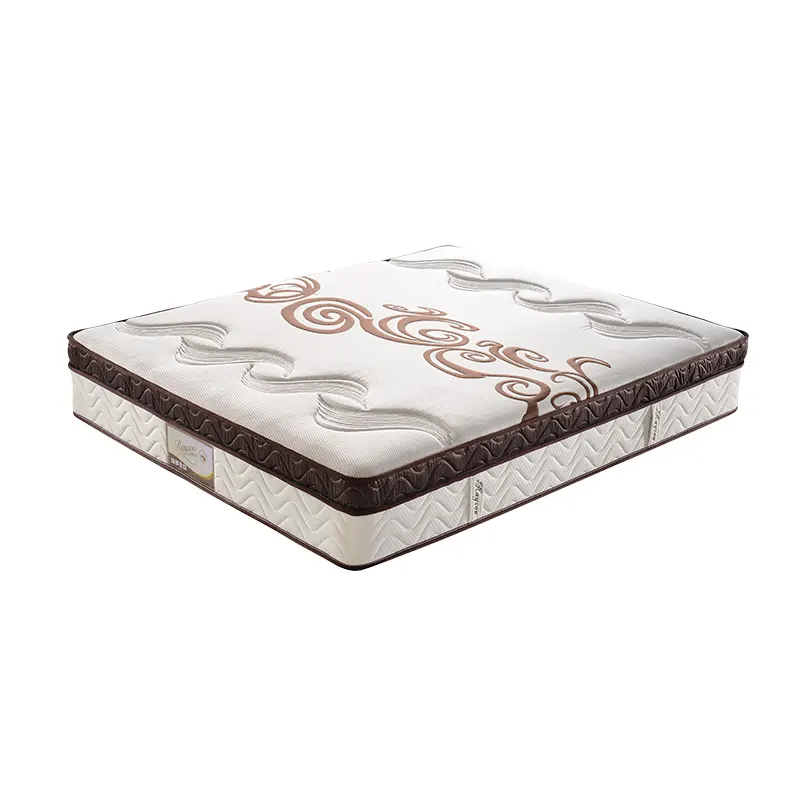 Synwin king size hotel mattress brands wholesale at discount 2