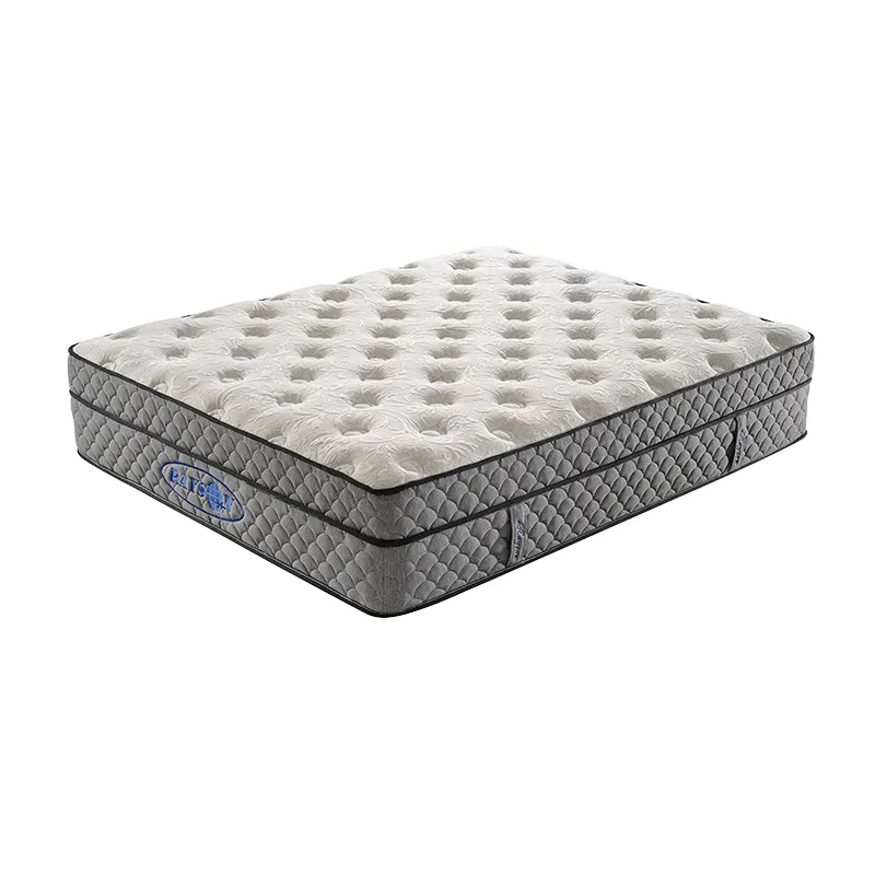 Synwin luxury bonnell spring mattress helpful sound sleep 2