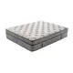Synwin luxury bonnell spring mattress helpful sound sleep 2
