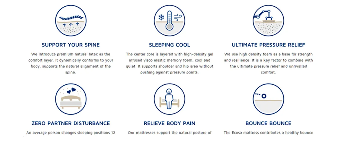 Synwin tight top top online mattress companies low-price light-weight 3