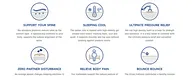 Synwin tight top top online mattress companies low-price light-weight 3