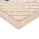 cheap foam mattress queen at Wholesale Prices | Synwin 4