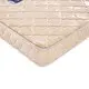 Synwin hot-sale single foam mattress low-cost for wholesale 4