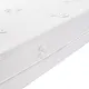 Synwin | knitted fabric foam mattress sale exporter 4