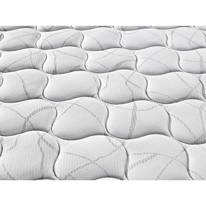 available roll up mattress full size supplier | Synwin 3