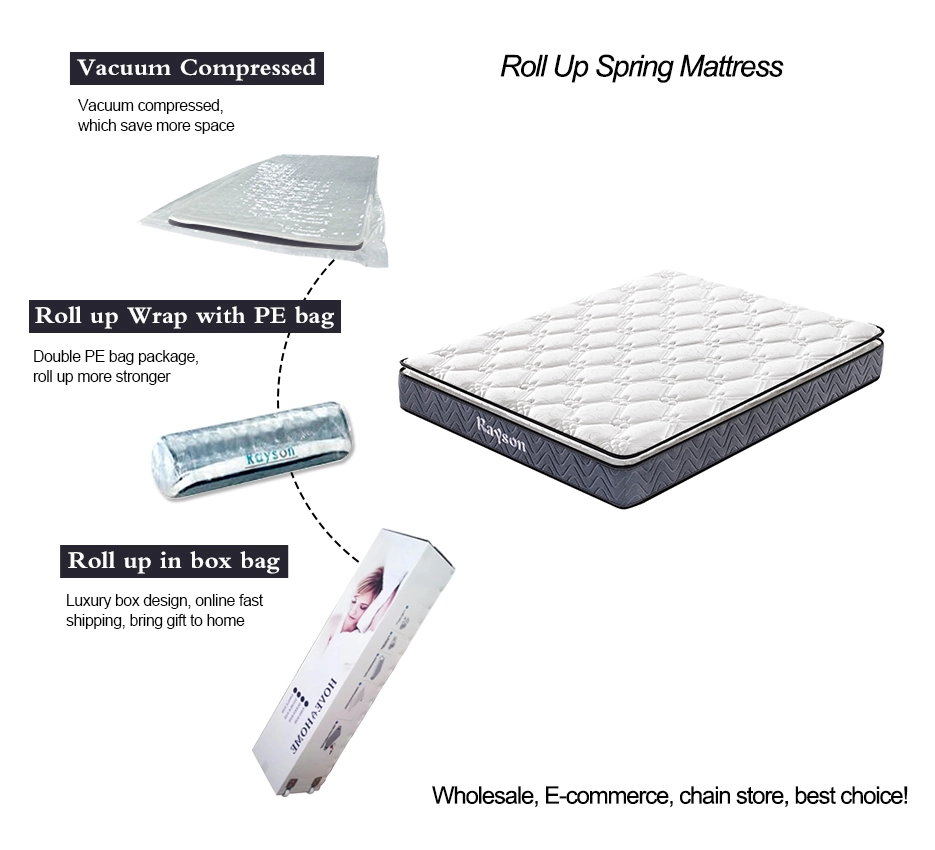 Pillow top roll up bonnell spring mattress online cheap