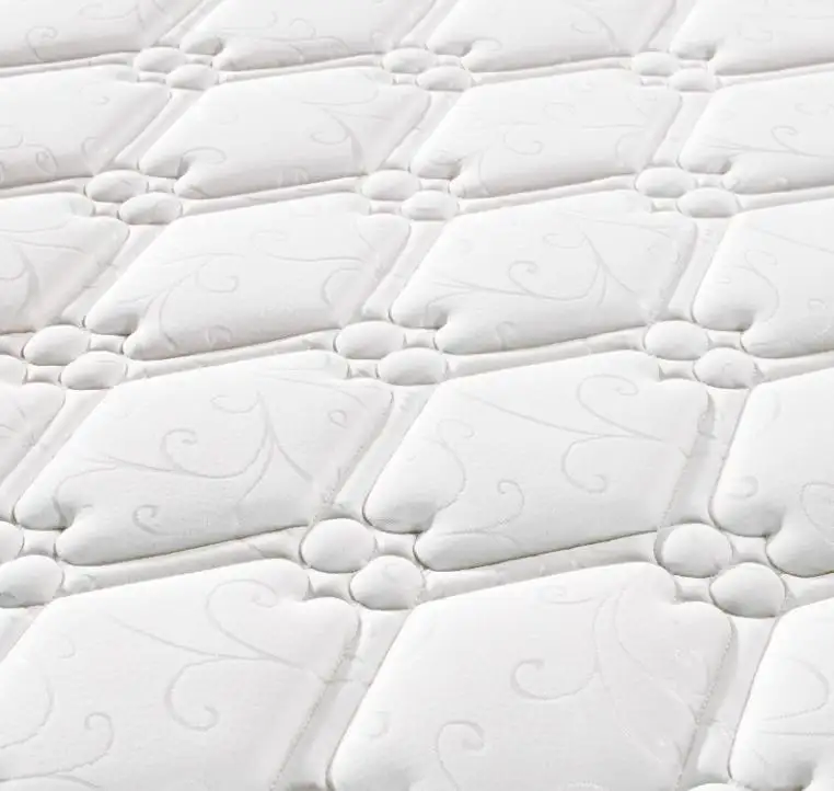 Synwin luxury roll out mattress at discount with spring1 3