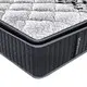 OEM & ODM mattress companies Price List | Synwin 3