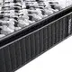 OEM & ODM mattress companies Price List | Synwin 4