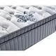 tight top pocket sprung mattress with memory foam top knitted fabric light-weight 5
