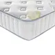 Synwin | comfortable roll up mattress full size supplier 3