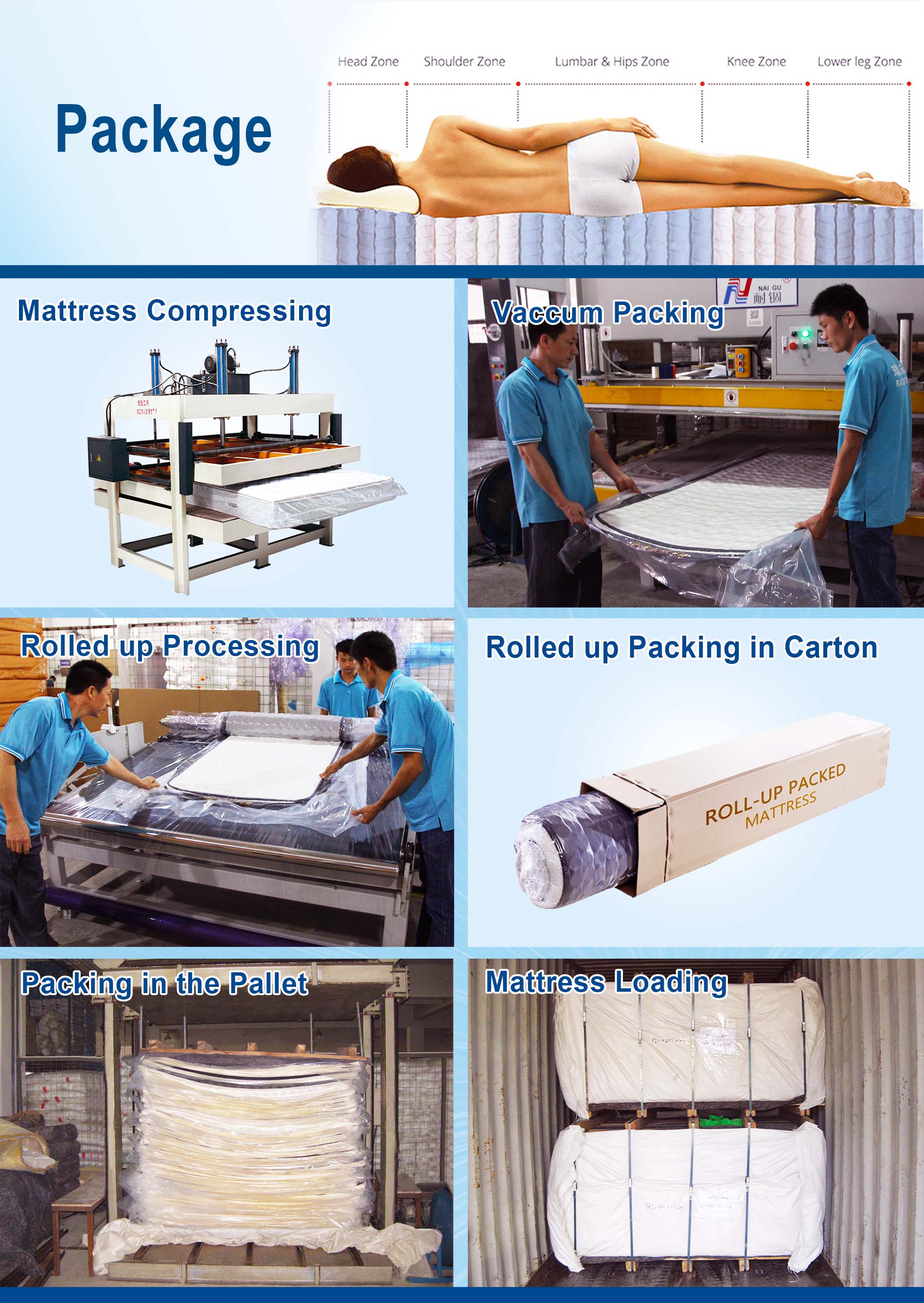 Customized 25cm height Comfort rolled up Spring Mattress 21