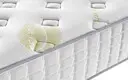 luxury pocket memory foam mattress chic design high density Synwin 5