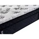Synwin | top quality grand hotel collection mattress exporter 3