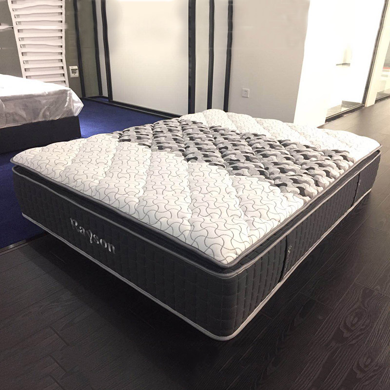 รายการราคาบริษัทที่นอน OEM & ODM | Synwin 6