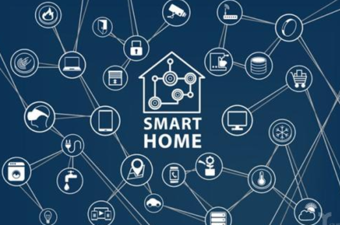 Analysis of the development status and prospects of China's smart home industry 1