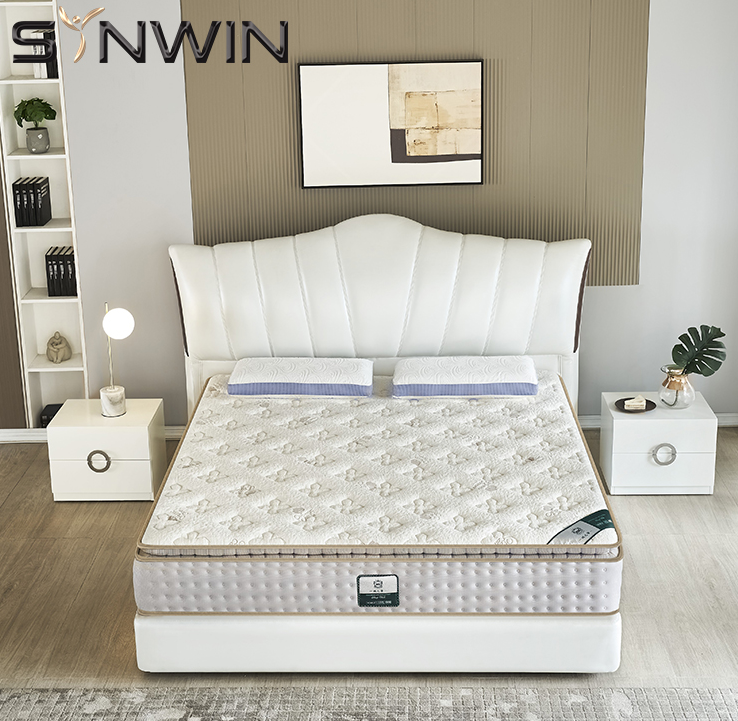 uploads/www.springmattressfactory.com/images/16340031061739.png image.png