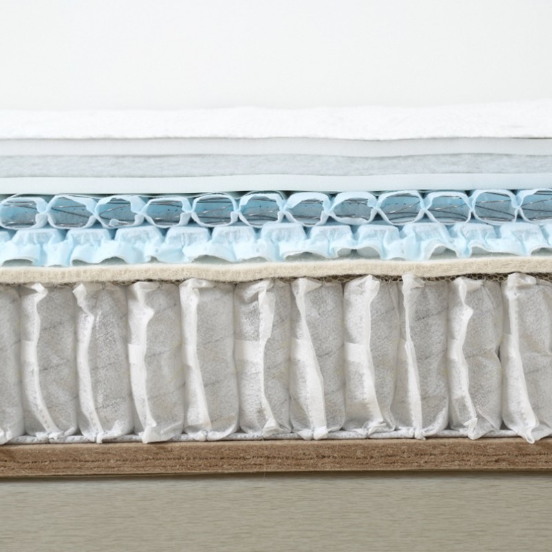 Wat ass d'intern Struktur vun der Matratz? 1