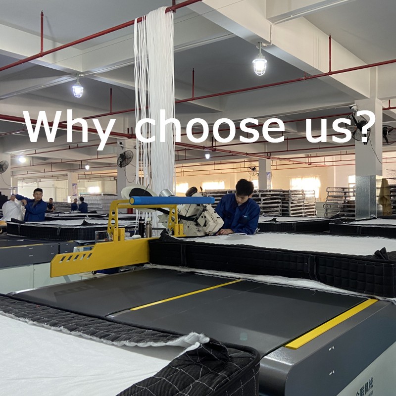 Miért minket válasszon Synwin rugós matracot 1