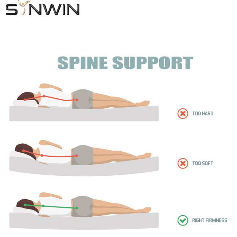 સ્પેન-સિન્વિન માટે વિવિધ સપોર્ટ અસર 1