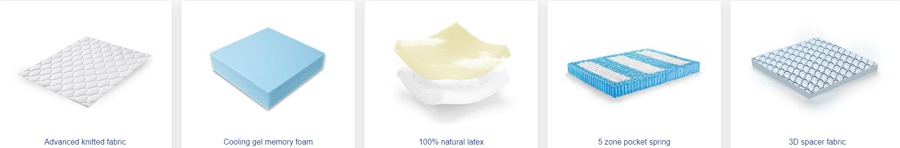 uploads/springmattressfactory.com/images/15919502449947.png image.png