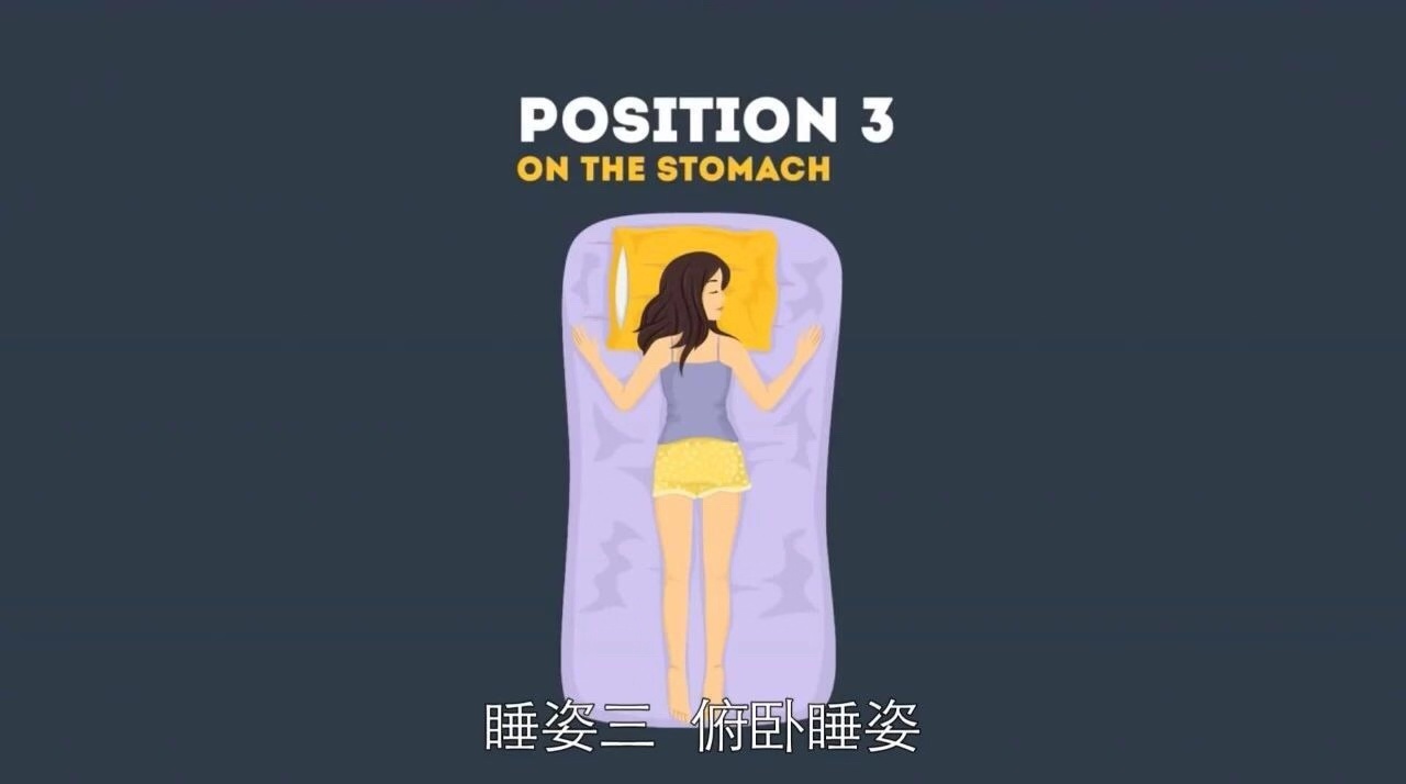 The Analyse Of Six Sleeping Position 3
