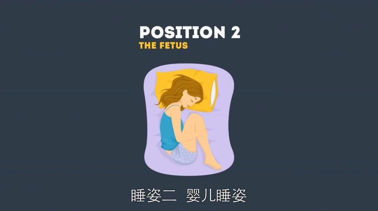 The Analyse Of Six Sleeping Position 2