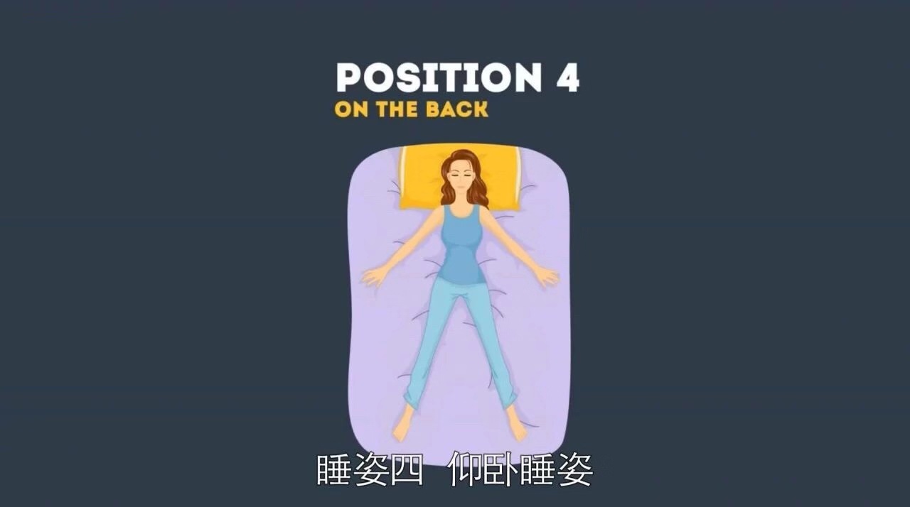 The Analyse Of Six Sleeping Position 4