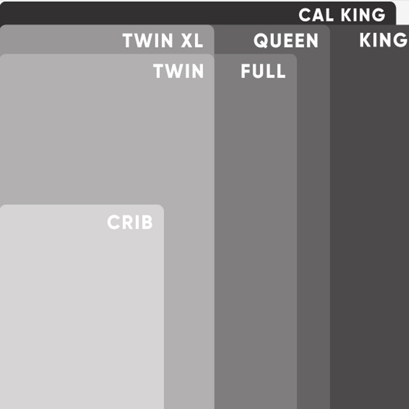 MATTRESS/BED SIZES AND DIMENSIONS - US market 1
