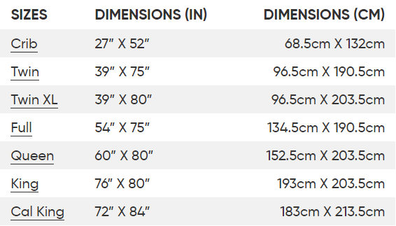 MATTRESS/BED SIZES AND DIMENSIONS - US market 2