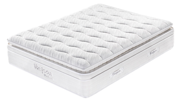 د غوره هوټل لپاره غوره توشک 2