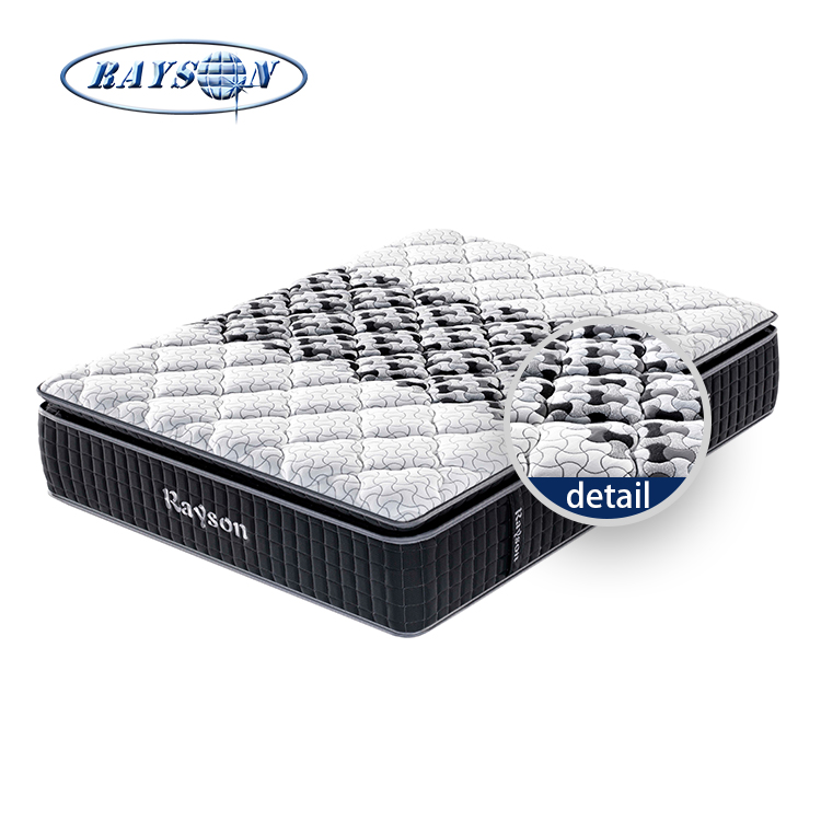 Analysis of mattress knowledge from Synwin 5